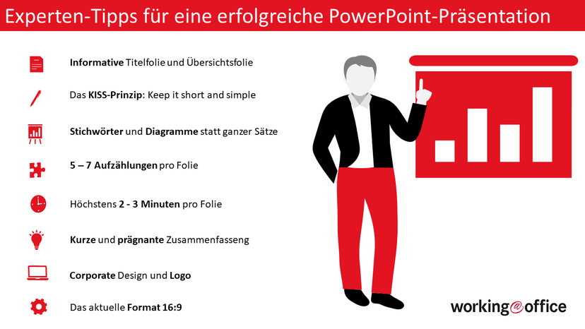 Powerpoint Grundlagen Prasentationen Professionell Machen