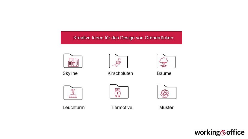 Leitz 1685 Kostenlose Mustervorlagen Fur Ordnerrucken Workingoffice De